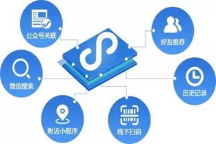 中山教育微信公眾號與小程序開發(fā)服務(wù)商選擇指南 價格、技術(shù)與未來