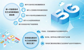 新技術(shù)攜手工業(yè)互聯(lián)網(wǎng) 信息技術(shù)開發(fā)驅(qū)動制造業(yè)新機(jī)遇